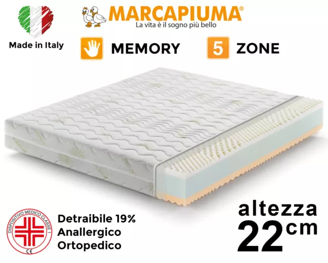 MATERASSO ALLA FRANCESE 140X190 H21 cm MEMORY RAINBOW ALOE ANTIACARO Marcapiuma