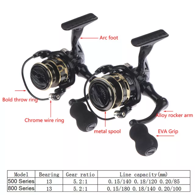 EVA Ultra Lightweight Fishing Reel High Speed Gear Ratio Mini Spinning ReeEL