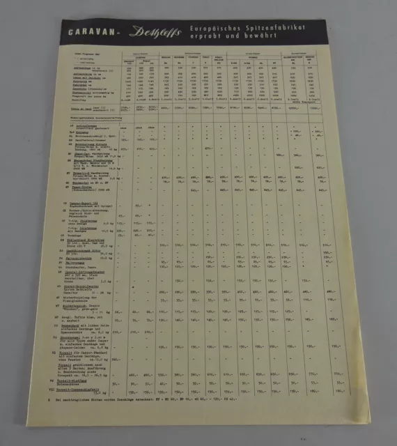 Preisliste / Prospekt Dethleffs Wohnwagen Stand 11/1966