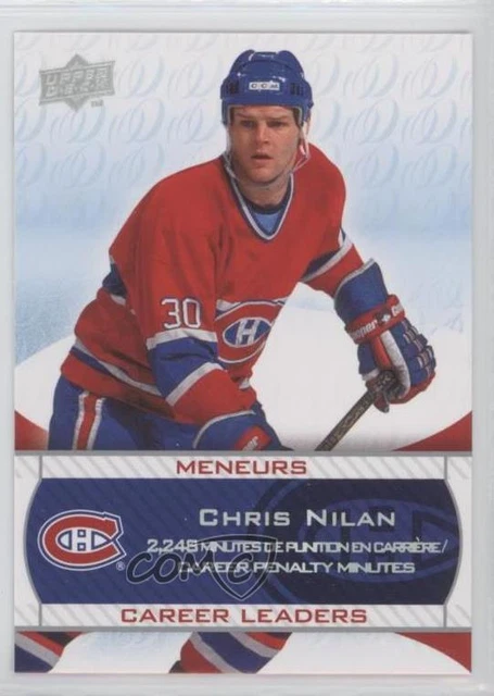200809 UPPER DECK Montreal Canadiens Centennial Set Chris Nilan 239
