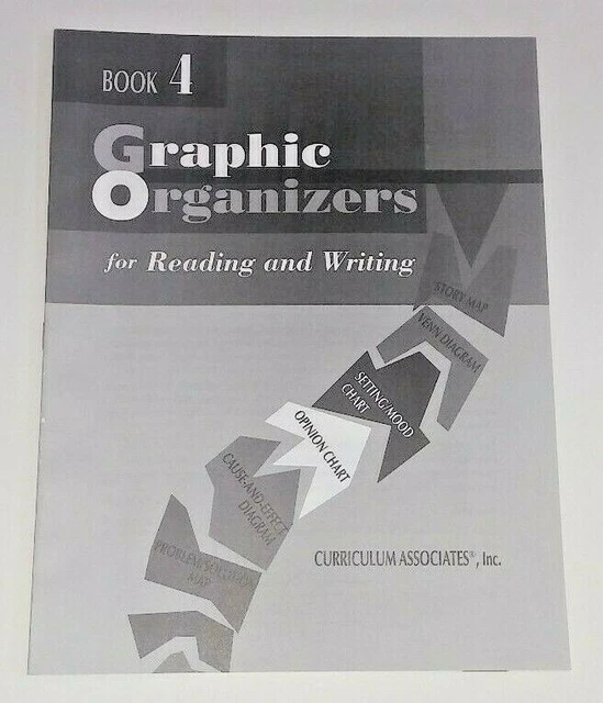 using-graphic-organizers-for-reading-comprehension-writing-skills-4th