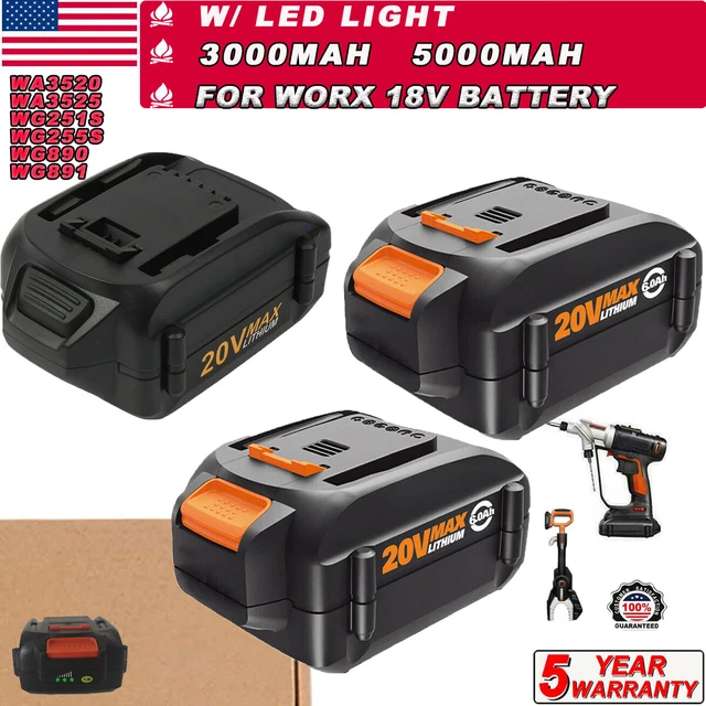 Replace for WORX Trimmer Battery WA3520 WA3525 WA3512 18V Rockwell RW9161 WG545