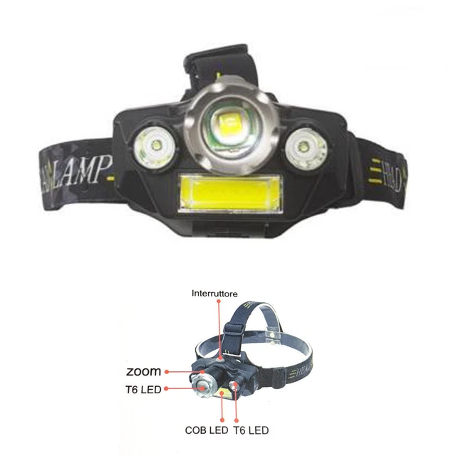 Petzl Tikka Core E067AA00 lampe ontale, gris | Achetez à prix