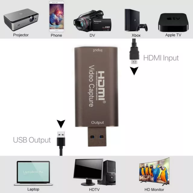 HDMI to USB 3.0 Video Capture Card 1080P HD Recorder Game Video Live Streaming