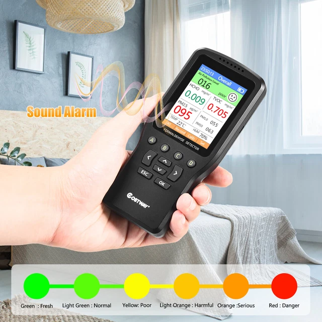 AIR QUALITY MONITOR Detector Accurate Test Formaldehyde HCHO TVOC PM1/2