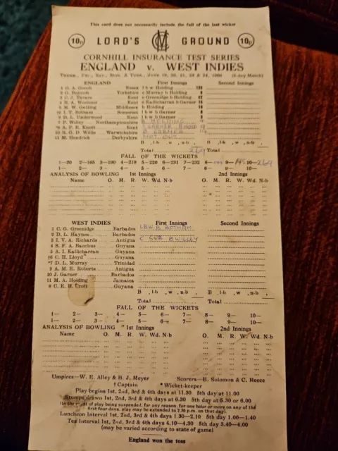 England V West Indies 19,20,21,23,24 June 1980 Scorecard