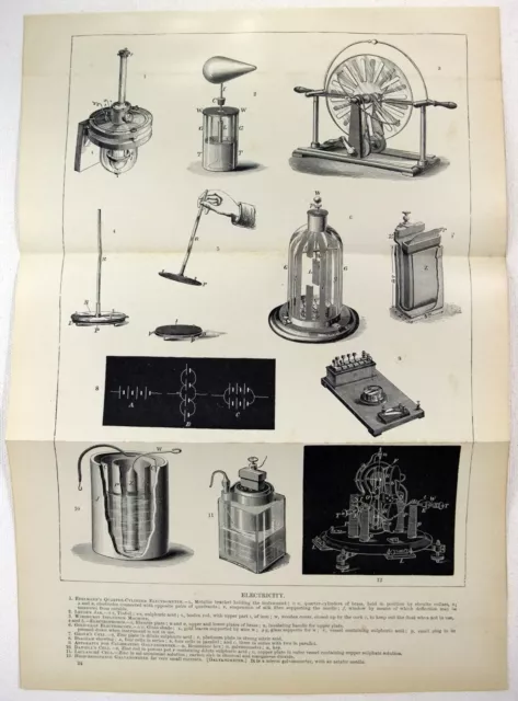 Electricity - Original Lithograph by Cassell & Company c1900-1905