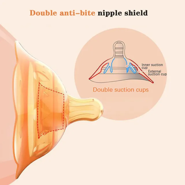 Protector de pezón de silicona de doble capa para lactancia materna protección madre ShielAH
