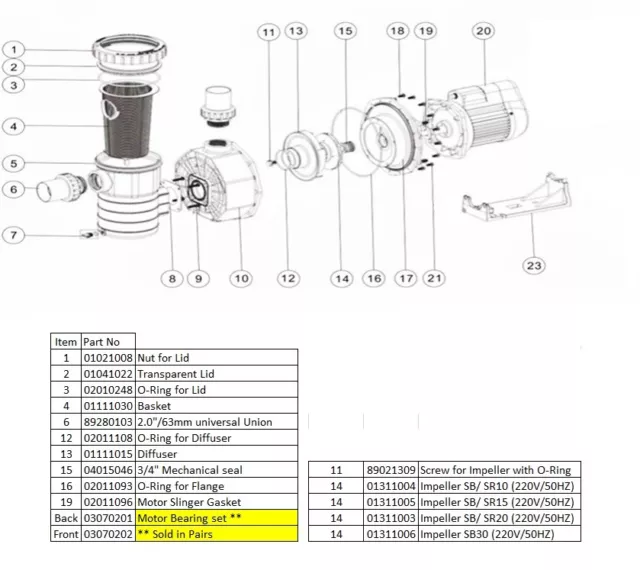 Emaux Sb Series Pump Genuine Parts Sb10 Sb15 Sb20 Sb30