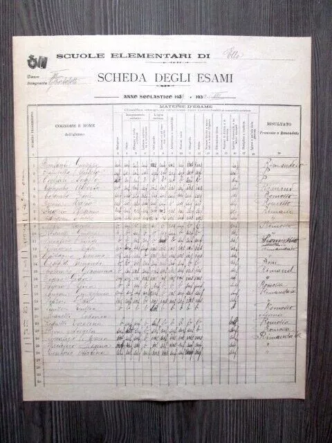 Pagella Scolastica Anno 1930 - Ello - Lecco