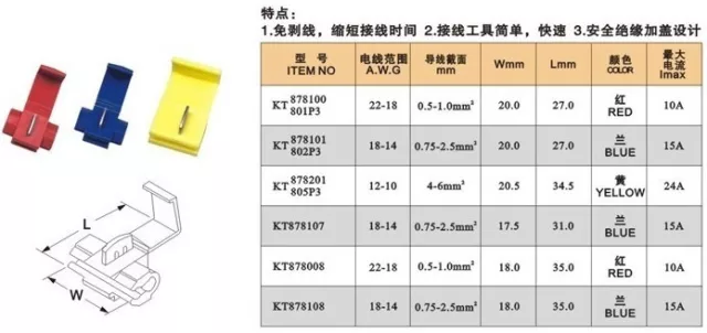 Scotch Lock Quick Splice 200Red 200Blue 100Yellow Wire Connector 2