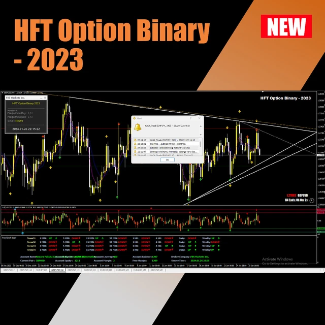 FOREX HFT BINARY Option NonRepaint Indicator for MT4 2024 Unlimited