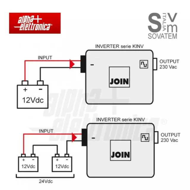 Convertisseur Vague Modifié 600W Contribution 12Vdc Tension Uscita 220V Fils 3