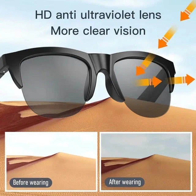 Bluetooth 5.3 Wireless Headset Smart Polarized sun US Sunglasses lenses J3W1