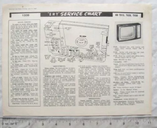 1962 Circuit diagram & Tech Data KB TV15 Television