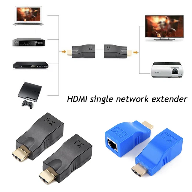 HDMI-EXT - Estensore HDMI per UTP categoria 6 60 mt - RTS