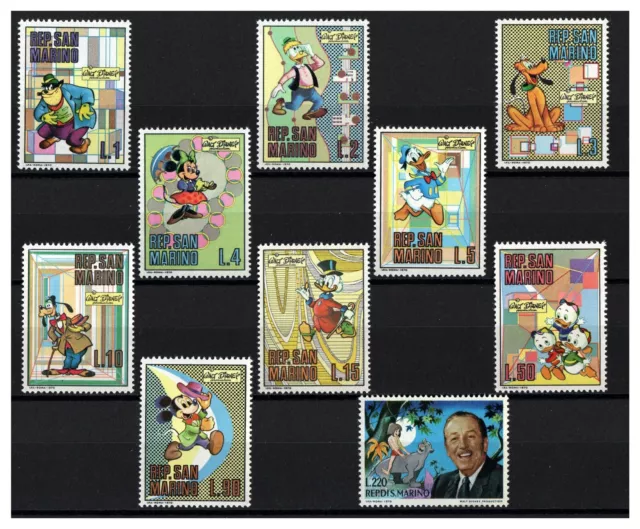 100 Jahren Walt-Disney. Micky Mouse und Co.