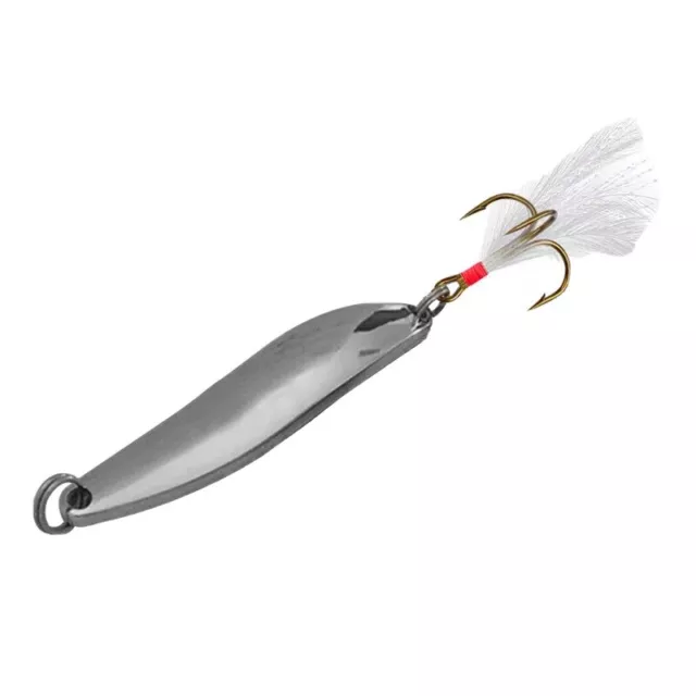 2 x 18g Spoon Lure Metal Spinning Lure For Bass Mackerel Pollock Trout