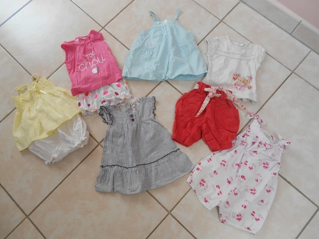VÊTEMENTS BÉBÉ REBORN | Bébé Reborn Plus