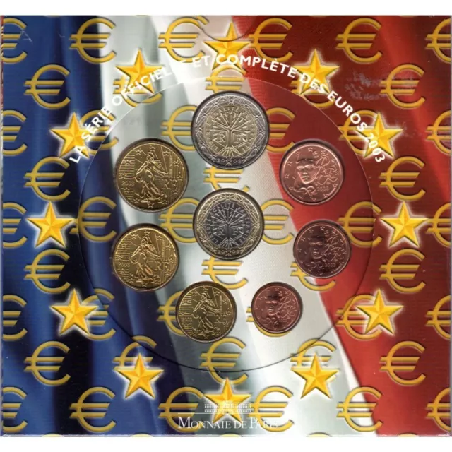 🇲🇫 Coffret BU France 2003 - Neuf sous blister - 8 pièces EURO Officiel 🇲🇫