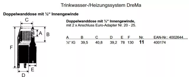 2 Marley DreMa Doppelwanddosen ½“IG für Klemmfitting für Alu Verbundrohr 2