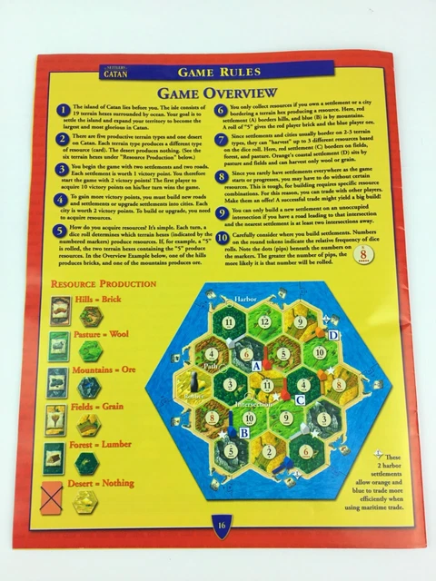 SETTLERS OF CATAN Replacement Board Game Rules Almanac Instruction ...