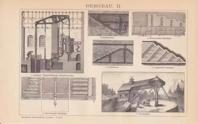 BERGBAU Bergwerk Clausthal Erzabbau Zeche Goslar Rammelsberg HOLZSTICH um 1894