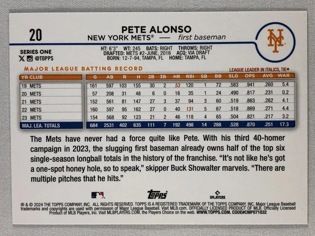 2024 TOPPS SERIES 1 PETE ALONSO Team Color Logo Parallel, SSP New York