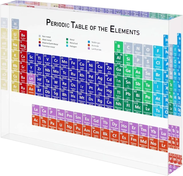 WHATWEARS Colorful 3D Periodic Table of Elements, Acrylic Periodic Table Display