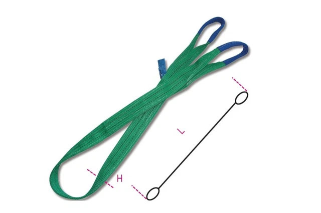 Robur 8153 1M 2T Sollevamento Tela Fionda Con Rinforzato Occhi (Verde) 081530010