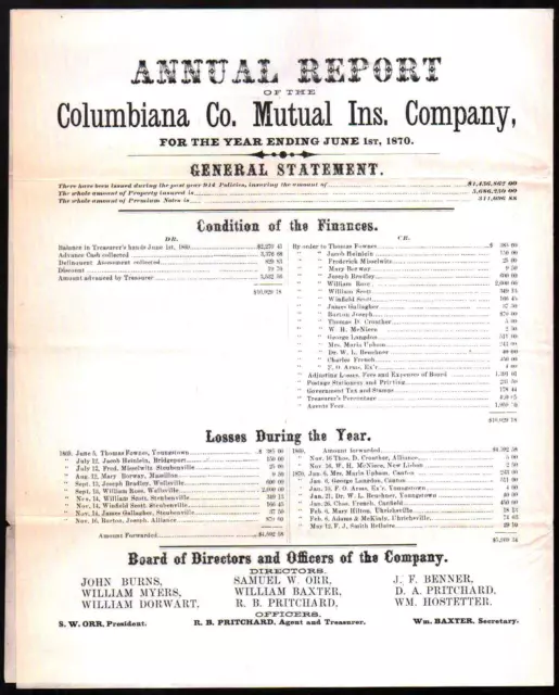 Columbiana Co Mutual Insurance Company - 1870 New Lisbon Ohio Letter Head Bill