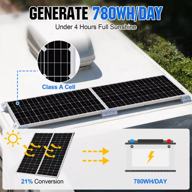 ECO-WORTHY 100W 200W 400W Watt Monocrystalline Solar Panel PV 12V Home Garden RV 2