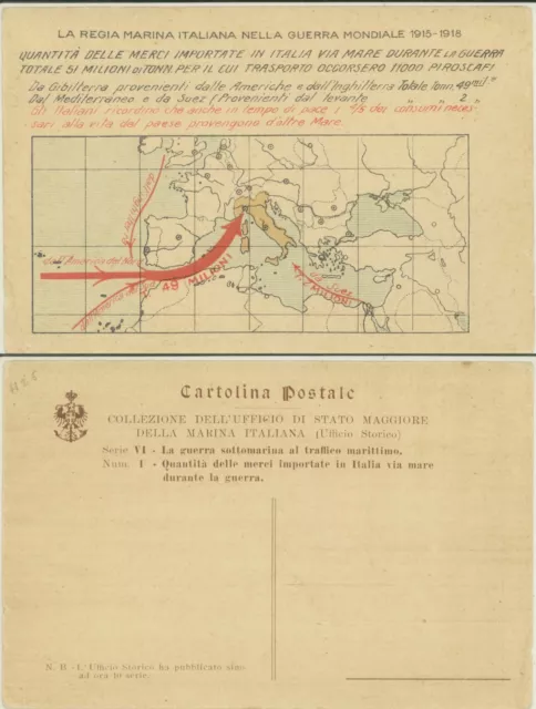 La Regia Marina Italiana Nella Guerra Mondiale 1915-1918 Merci Importate In Ital