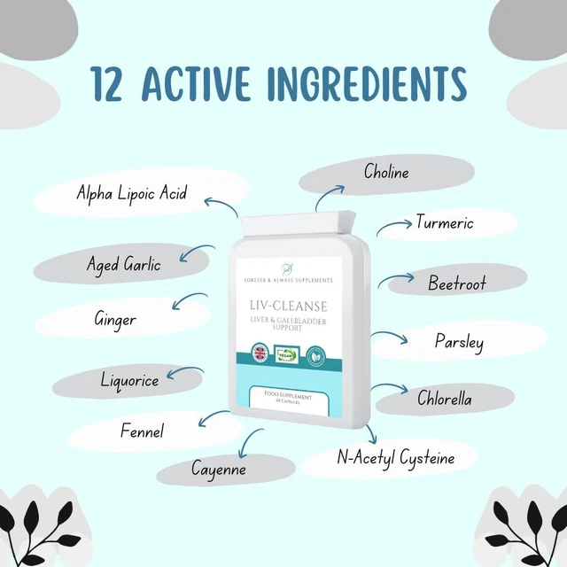 LIVCLEANSE LIVER Cleanse Detox & Repair Supplements 1 Months