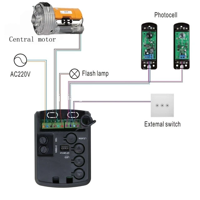 Ricevitore Universale Per Telecomando Porta Garage, Interruttore - Foto 11