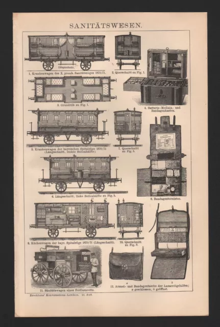 Lithografie 1895: SANITÄTSWESEN. Krankenwagen Küchenwagen Sanitätswagen