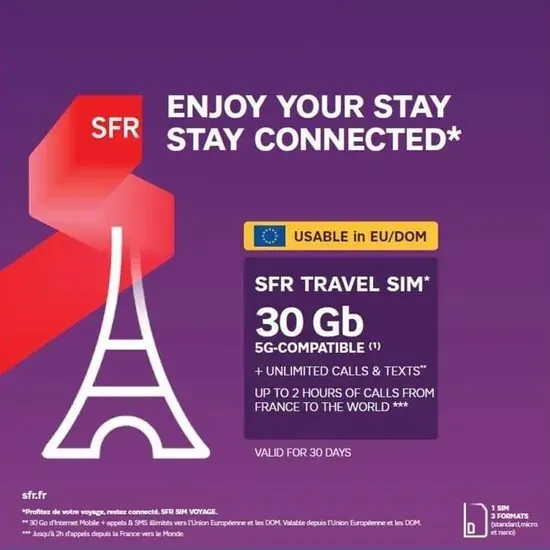 Carte Sim Europe SFR 30Gb 5G CALL+SMS Unlimited +2H World