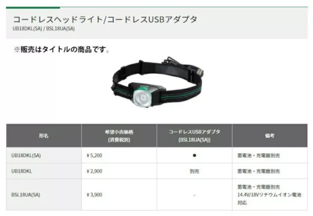 HIKOKI HITACHI Head Torch UB18DKL(SA) - 120 Lm LED 25 Hr Battery Life, Body Only 3