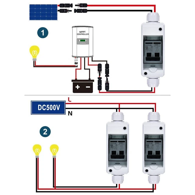 Innovationen für autarke PV-Systeme, Wechselrichter und Solarthermie