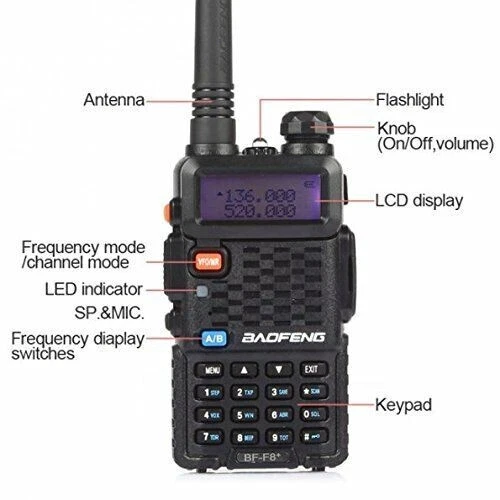 BaoFeng BF-F8+ 2nd Gen UV-5R Dual-Band 136-174/400-520 MHz FM Ham Two-Way Radio