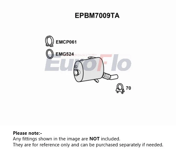 KNS Complete Service Kit For BMW 525d & 530d 3.0 Diesel (E60, E61 2003-2010) - Oil, Fuel, Air Filters B11A