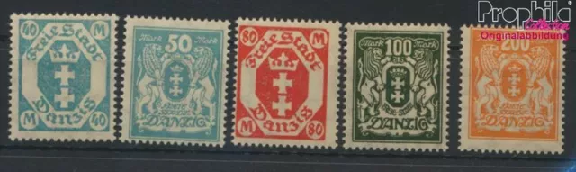 Briefmarken Danzig 1923 Mi 138-142 postfrisch (9717410
