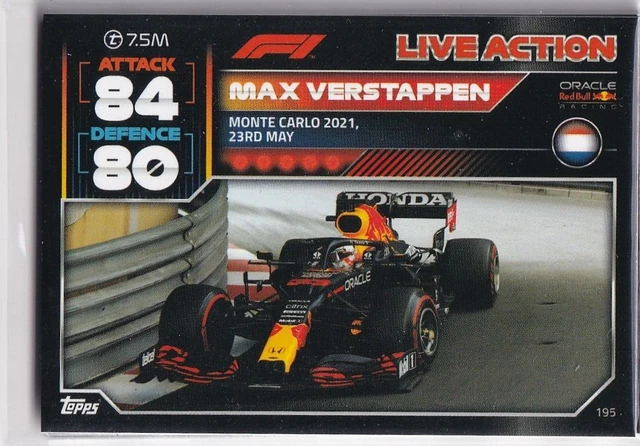 Topps Turbo Attax Formula 1 2025 - Monsterbox - 160 cartes Turbo Attax par boîte avec 12 cartes exclusives, une Black Edge et une carte LE garantie Topps Turbo Attax Formula 1 2025 - Monsterbox - 160 cartes Turbo Attax par boîte avec 12 cartes exclusives, une Black Edge et une carte LE garantie