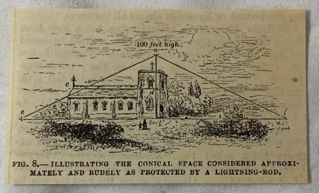 Pequeño 1882 Revista Grabado ~ Cónico Espacio Como Protegida Por Relámpago Barra