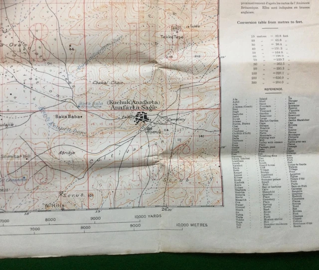ORIGINAL WW1 WW1 British Military Issue Gallipoli Anafarta Sagir Linen ...