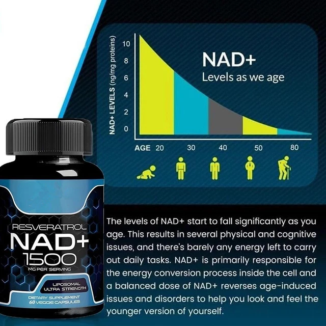 90 CAPSULES NAD+ 1500mg Resveratrol Anti-aging Antioxidant Supplement ...