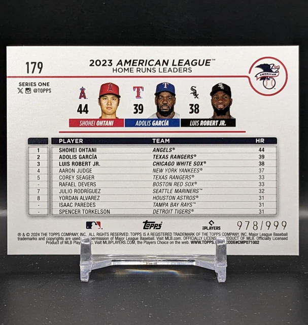 TABLEAU D'ALUMINIUM BLEU 2024 Topps Series 1 2023 AL Home Run Leaders