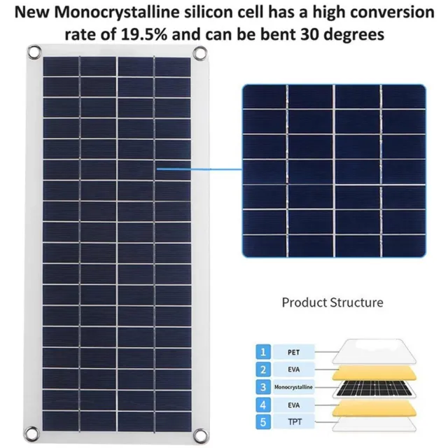 Kit de panneaux solaires pratique pour une production d'énergie hors réseau fi
