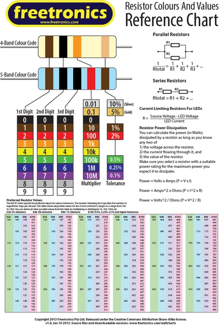 RESISTORS WALL CHART Poster - Resistor Codes - SAME DAY DISPATCH - FREE ...