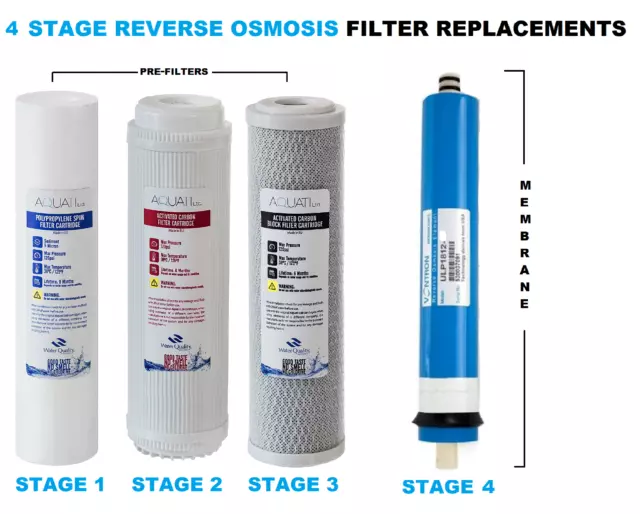 Aquati 4 Stage Reverse Osmosis RO Complete Pre Filters Replacement with Membrane